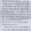 국민슈퍼 이미지