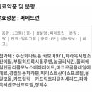 신신드라이크리닝 이미지