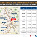 중앙대학교광명소하검진센터의원 이미지