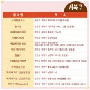 파리블랑제 과자점 이미지