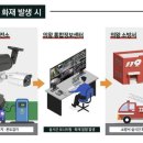 의왕충전소 이미지