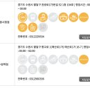 에어팟 5만9천원에 구입하기 / 코로나 상생 국민지원금으로 에어팟 프로 구매후기