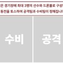 2024 기초농구(토) 이미지