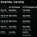 한국금거래소 - 중구 영종대로162번길 37 | 한국금거래소