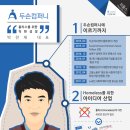 피풀스