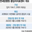 중입자치료지원센터 | 중입자 암치료 연세암센터 중입자치료센터 폐암,췌장암,전립선암 치료 후기