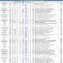 부천-범박-42 이미지