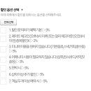 일휴일박 이미지