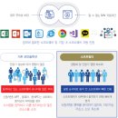 누리소프트 이미지