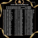 용현여자중학교 이미지