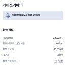 (주)스펙건설 이미지