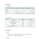 2025 당진해나루배 전국배구대회 이미지