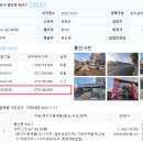 광주농성초등학교 이미지