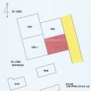 포항시북구91 이미지