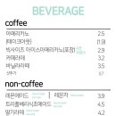 죤더프