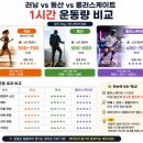 국제네온 | 청라국제롤러장 후기｜초2 조카보다 40대 부부가 더 빠진 곳