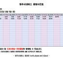 원평1구 Daum카페