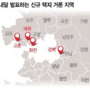 대곡택지 이미지