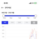 삼부모텔 이미지