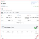 (주)케이넷
