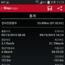 정자천 이미지