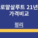 가나결혼정보 | 로얄 살루트 21년 | 가격 정보 비교 | 맛 후기 | 특징 | 판매 정보 | 정리