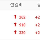 ㈜대성스틸 티스토리