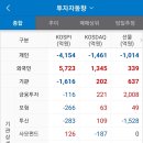 나무인베스트