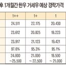 소우마음이은주연구소