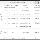 봉곡동102 이미지