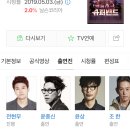 여남차별하는 JTBC 오디션 슈퍼밴드 비판하는 새소년 황소윤 이미지