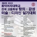 오늘도ART미술학원
