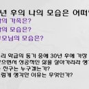 장재초등학교 이미지