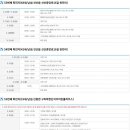 선산삼성의원 이미지