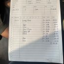 팜스테이 | 아직 잘 안알려진 사파 숙소 내돈내산 추천(팜스테이)