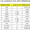 땡큐PC 이미지