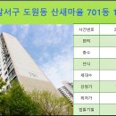 산새미용실