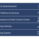 참피온모터스 이미지