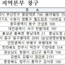 인하상사 이미지
