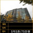 신성대중사우나 이미지