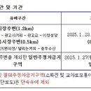 주정차-27 이미지