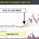 (주)엔에스브이 이미지