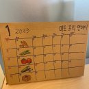 도봉구 생태 전환 실천연구소(_ 기후 불평등에 대응하는 도봉구 시민들의 모임 ) 전시회 다녀온 후기