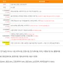 나우커피 24시 무인카페 네이버블로그