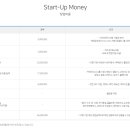 마시그래이 네이버블로그