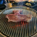 백정 함재율