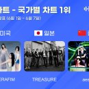 한터