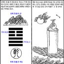 산천대축