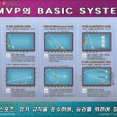 사천당구클럽 이미지