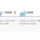 광덕고 학교안 이미지